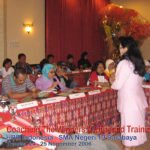 Outbond SMAN 19 SBY 05 | hrdindo.co.id